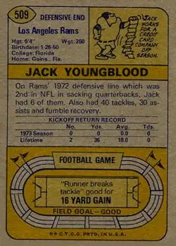 1974 Topps #509 - Jack Youngblood - Los Angeles Rams - Back