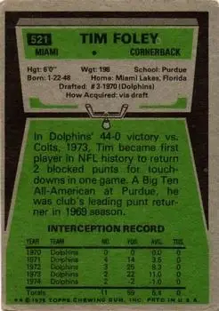 1975 Topps #521 - Tim Foley - Miami Dolphins 1975 Topps #521 - Tim Foley - Miami Dolphins