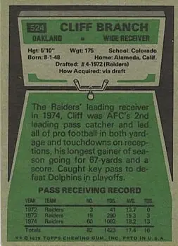 1975 Topps #524 - Cliff Branch - Oakland Raiders - Back
