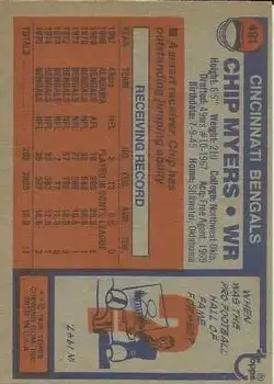 1976 Topps #491 - Chip Myers - Cincinnati Bengals - Back