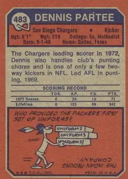 1973 Topps #483 - Dennis Partee - San Diego Chargers