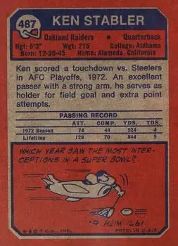 1973 Topps #487 - Ken Stabler - Oakland Raiders - Back