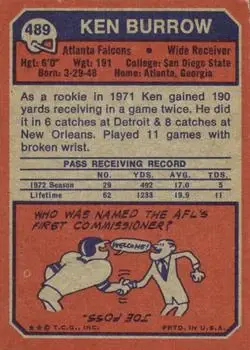 1973 Topps #489 - Ken Burrow - Atlanta Falcons - Back