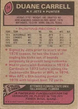 1977 Topps #34 - Duane Carrell - New York Jets - Back