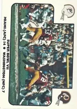 1977 Fleer Team Action #63 - Card #63 - Front