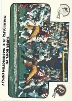1977 Fleer Team Action #63 - Card #63