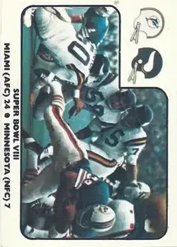 1977 Fleer Team Action #64 - Card #64 - Front
