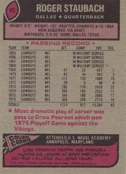 1977 Topps #45 - Roger Staubach - Dallas Cowboys - Back