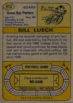 1974 Topps #513 - Bill Lueck - Green Bay Packers - Back