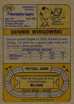 1974 Topps #518 - Dennis Wirgowski - Philadelphia Eagles - Back