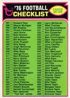 1976 Topps #507 - Card #507