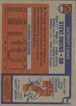 1976 Topps #508 - Steve Owens - Detroit Lions - Back