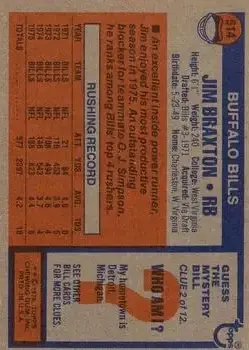 1976 Topps #514 - Jim Braxton - Buffalo Bills - Back