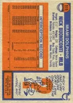 1976 Topps #515 - Nick Buoniconti - Miami Dolphins - Back