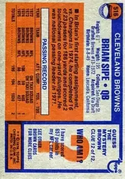1976 Topps #516 - Brian Sipe - Cleveland Browns - Back 1976 Topps #516 - Brian Sipe - Cleveland Browns - Back