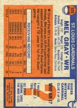 1976 Topps #520 - Mel Gray - St. Louis Cardinals - Back