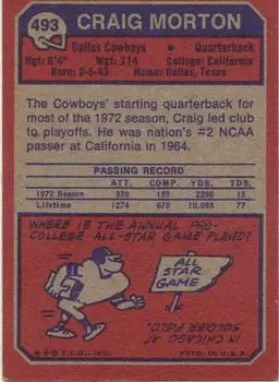 1973 Topps #493 - Craig Morton - Dallas Cowboys - Back