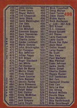 1973 Topps #498 - Card #498 - Back