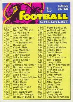 1973 Topps #498 - Card #498 - Front