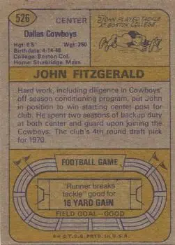 1974 Topps #526 - John Fitzgerald - Dallas Cowboys - Back