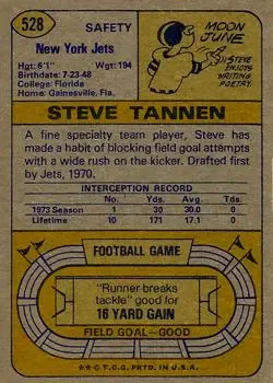 1974 Topps #528 - Steve Tannen - New York Jets - Back