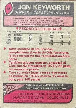 1977 Topps Mexican #66 - Jon Keyworth - Denver Broncos - Back 1977 Topps Mexican #66 - Jon Keyworth - Denver Broncos - Back