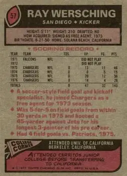 1977 Topps #57 - Ray Wersching - San Diego Chargers - Back