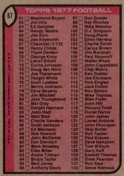 1977 Topps #67 - Card #67