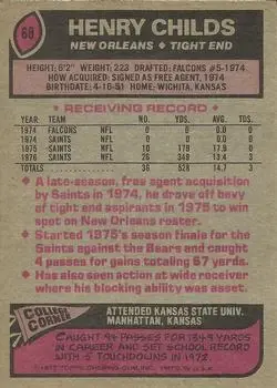 1977 Topps #68 - Henry Childs - New Orleans Saints - Back