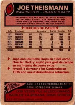 1977 Topps Mexican #74 - Joe Theismann - Washington Redskins