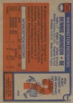 1976 Topps #523 - Dennis Johnson - Washington Redskins 1976 Topps #523 - Dennis Johnson - Washington Redskins