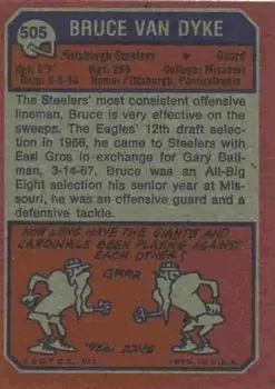 1973 Topps #505 - Bruce Van Dyke - Pittsburgh Steelers - Back