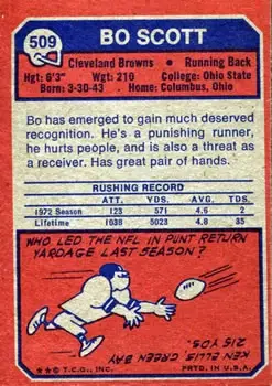 1973 Topps #509 - Bo Scott - Cleveland Browns - Back