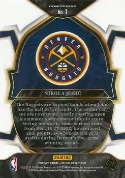 Back of Nikola Jokić