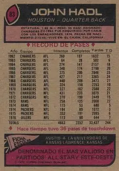 1977 Topps Mexican #83 - John Hadl - Houston Oilers - Back