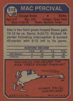 1973 Topps #512 - Mac Percival - Chicago Bears - Back