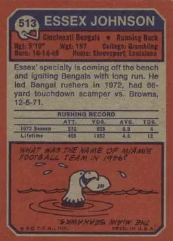 1973 Topps #513 - Essex Johnson - Cincinnati Bengals - Back
