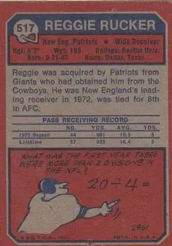 1973 Topps #517 - Reggie Rucker - New England Patriots - Back