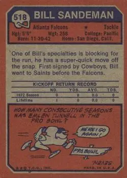 1973 Topps #518 - Bill Sandeman - Atlanta Falcons - Back