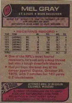 1977 Topps #81 - Mel Gray - St. Louis Cardinals