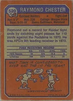 1973 Topps #520 - Raymond Chester - Oakland Raiders - Back