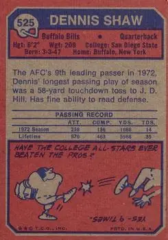 1973 Topps #525 - Dennis Shaw - Buffalo Bills 1973 Topps #525 - Dennis Shaw - Buffalo Bills