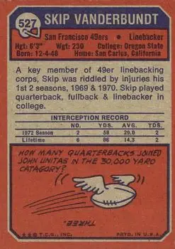 1973 Topps #527 - Skip Vanderbundt - San Francisco 49ers - Back