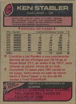 1977 Topps Mexican #110 - Ken Stabler - Oakland Raiders - Back