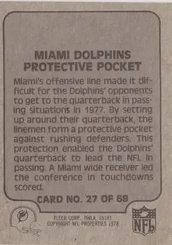 1978 Fleer Team Action #27 - Card #27 - Miami Dolphins - Back
