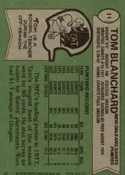1978 Topps #11 - Tom Blanchard - New Orleans Saints