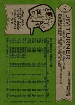 1978 Topps #12 - Jim Turner - Denver Broncos - Back