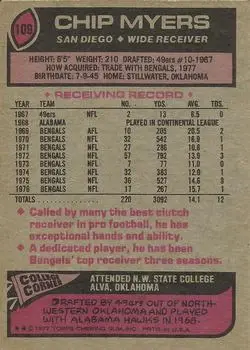 1977 Topps #109 - Chip Myers - San Diego Chargers - Back