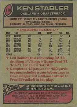 1977 Topps #110 - Ken Stabler - Oakland Raiders