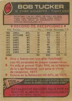 1977 Topps Mexican #124 - Bob Tucker - New York Giants